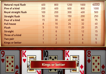 hands-payout-video-poker.png